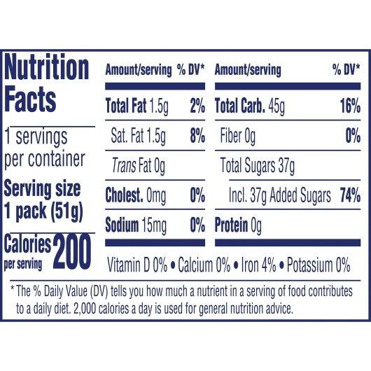 Product gallery 3126186