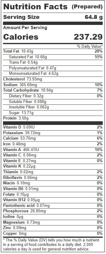 Product gallery 236189842