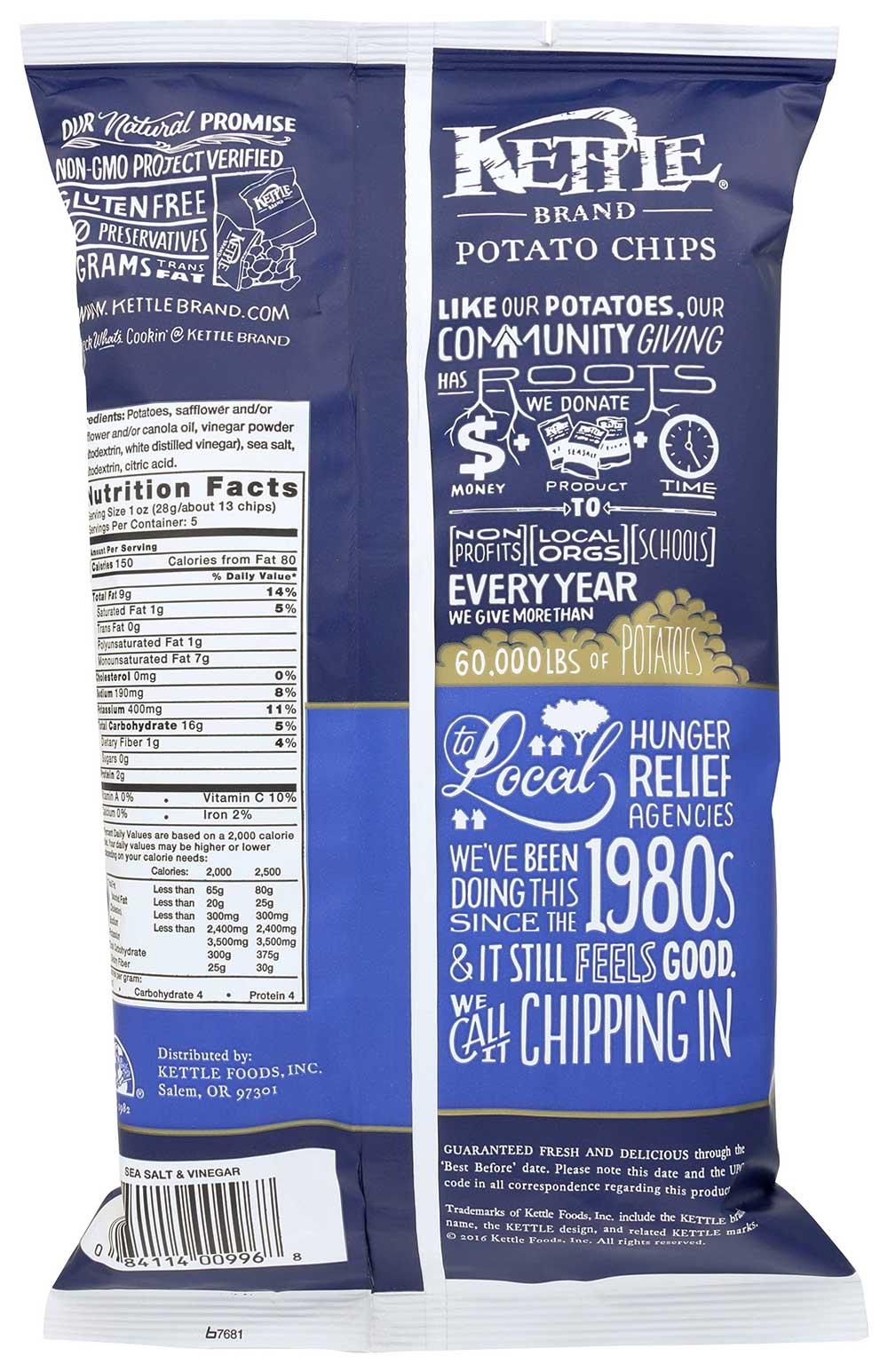 Product gallery 2278714