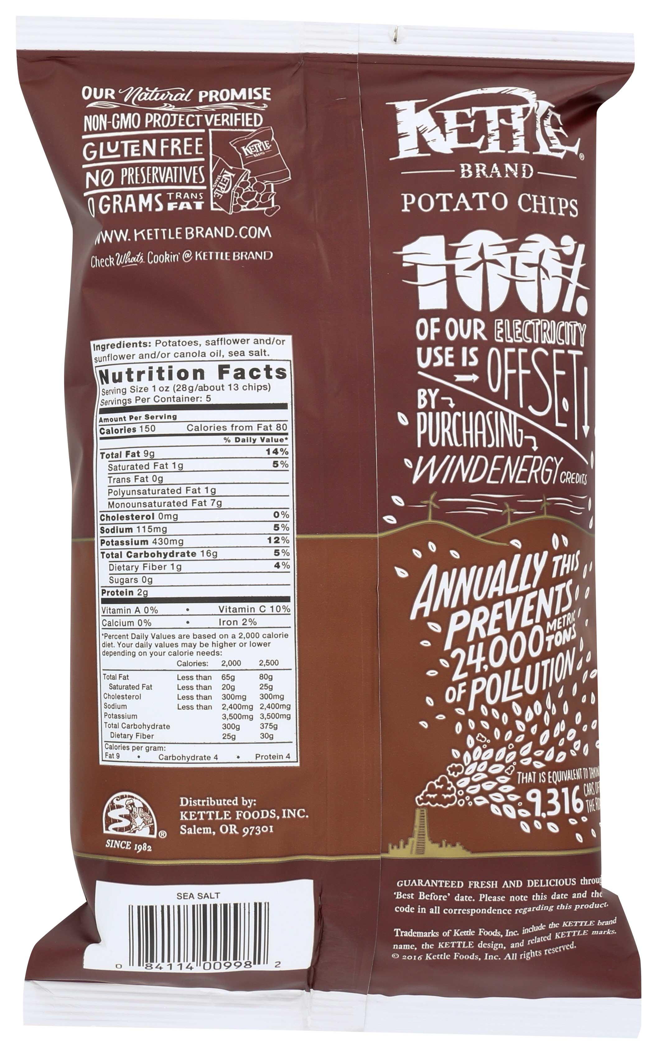 Product gallery 2290252