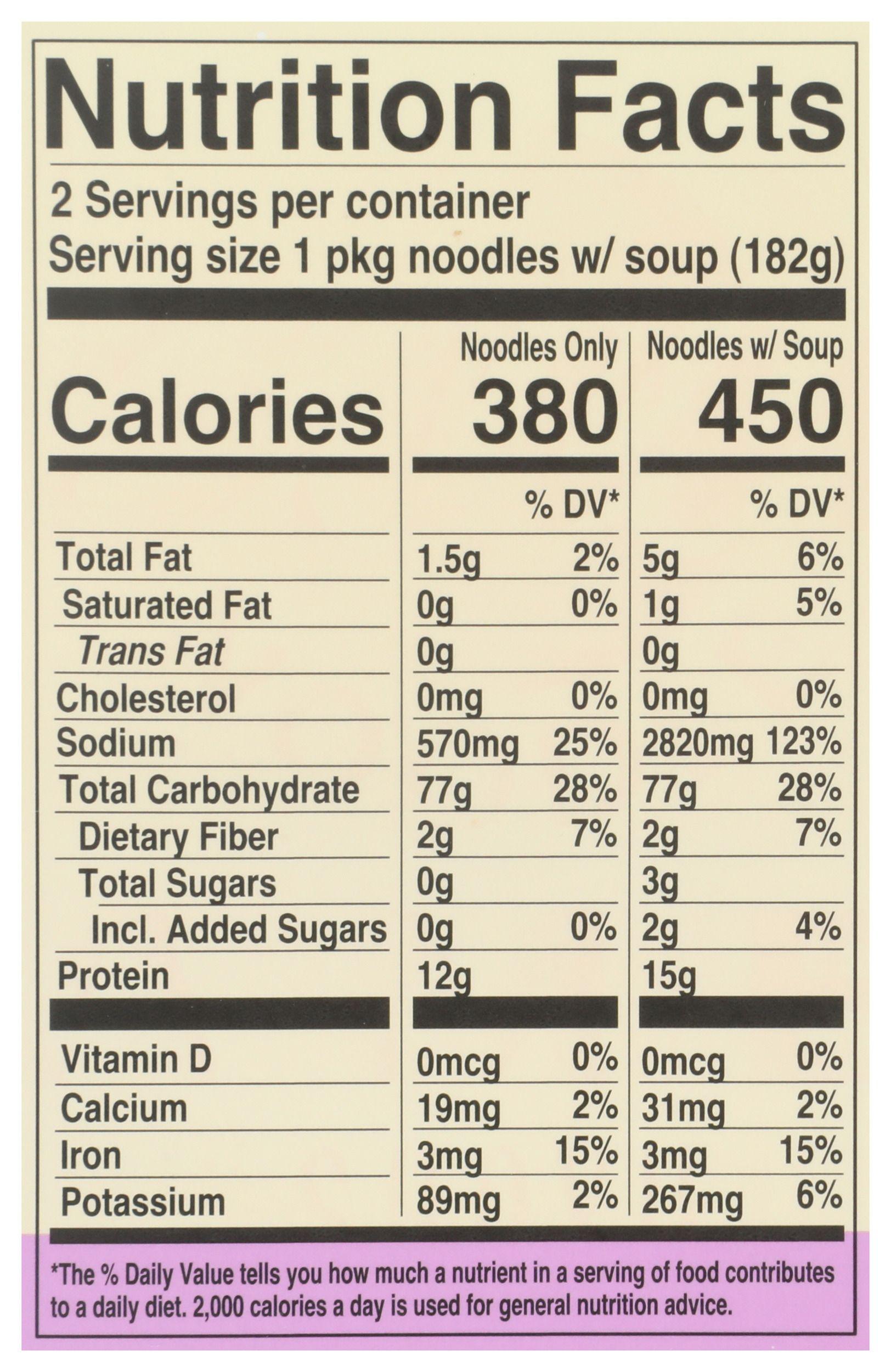 Product gallery 4529392