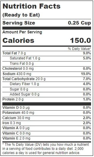 Product gallery 3011391