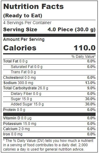 Product gallery 3011397