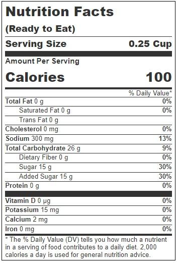 Product gallery 3670469