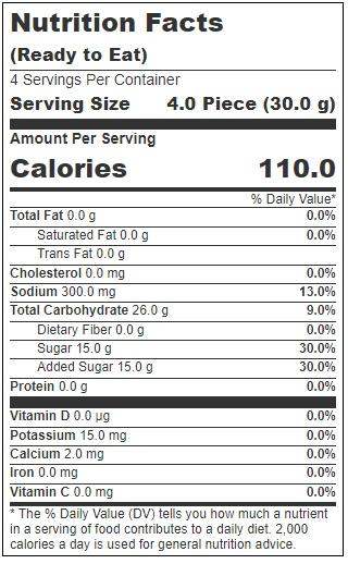 Product gallery 3011403