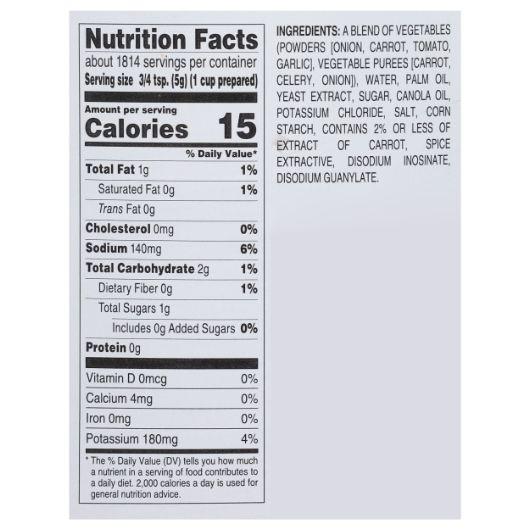 Product gallery 4205816