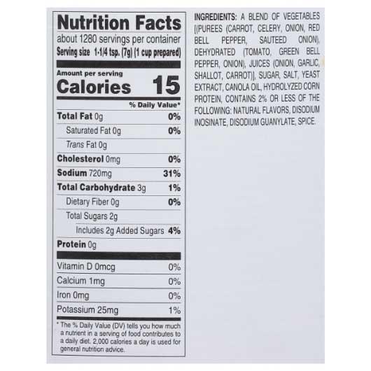 Product gallery 4206626