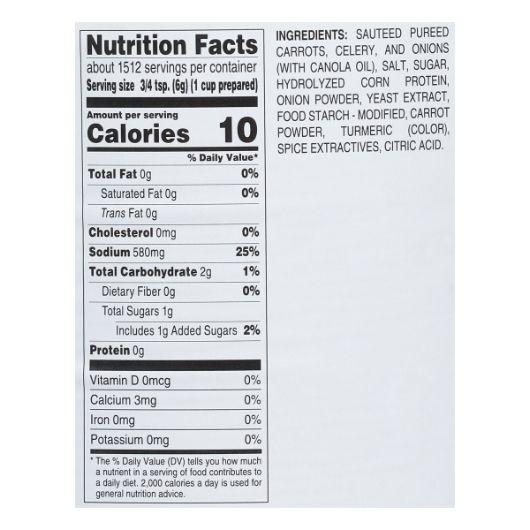 Product gallery 4205213