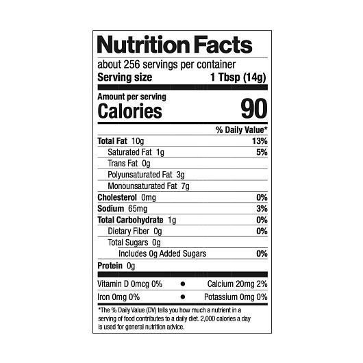 Product gallery 4692553