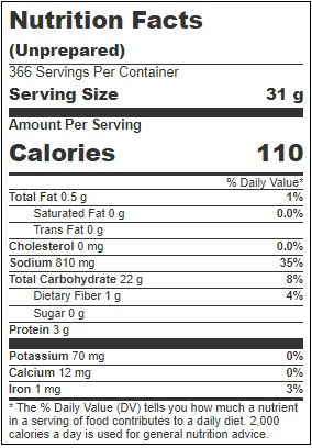 Wynn's Grain & Spice Fiery Hot Breading, 25 Pound