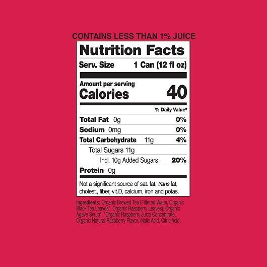 Product gallery 3847310