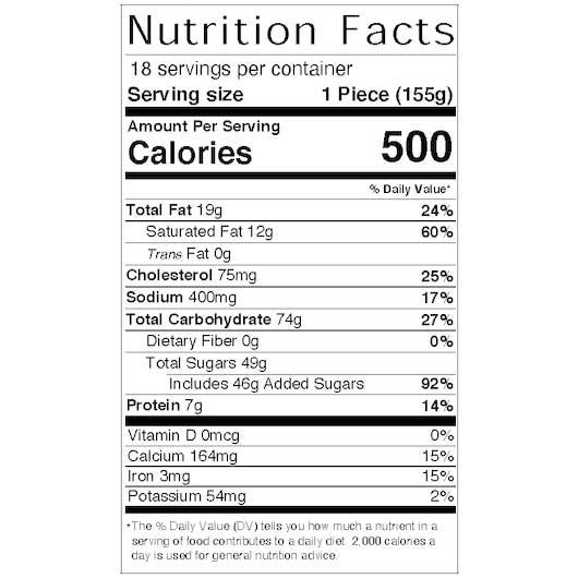 Product gallery 2763815