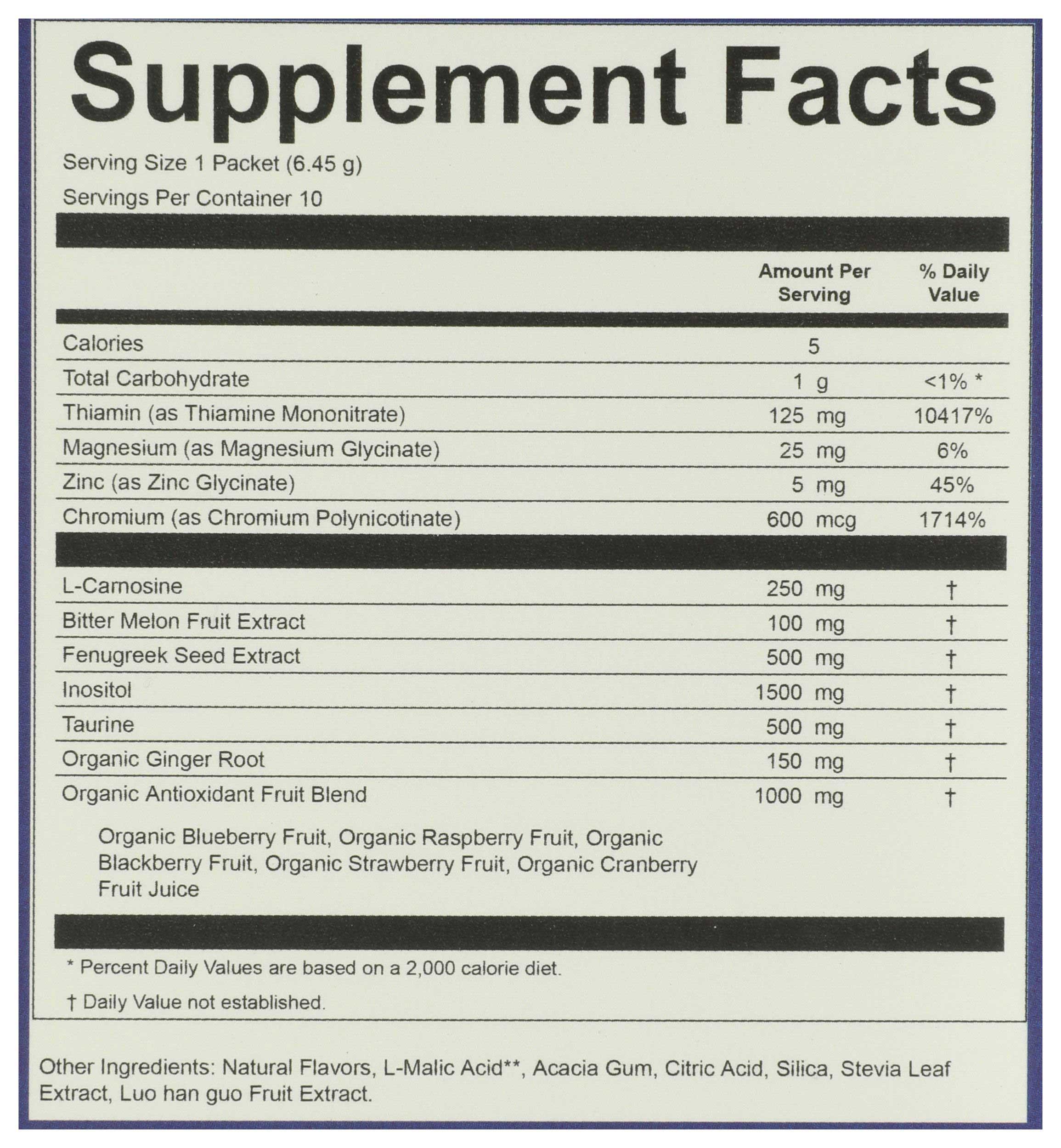 Product gallery 4573672