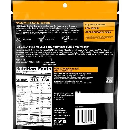 Product gallery 3576128