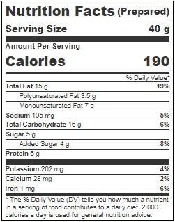 Product gallery 3187930