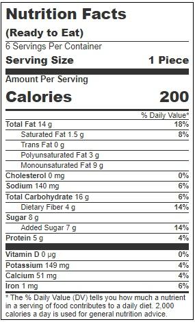 Product gallery 3610262