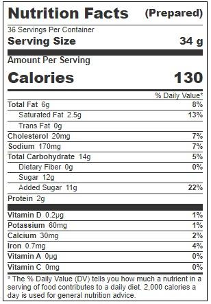 Product gallery 3724664