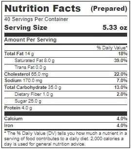 Product gallery 463444197