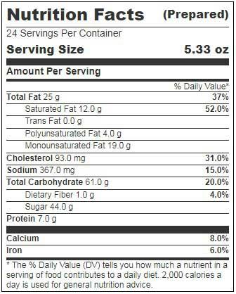 Product gallery 2583904