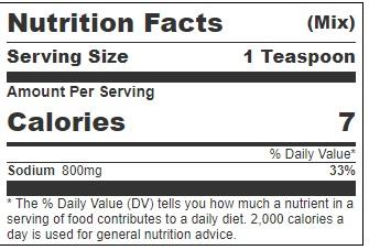 Product gallery 3780594