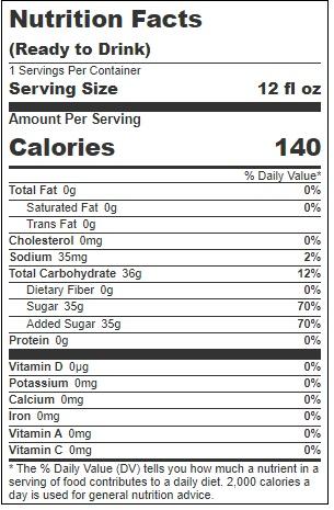 Product gallery 3711626