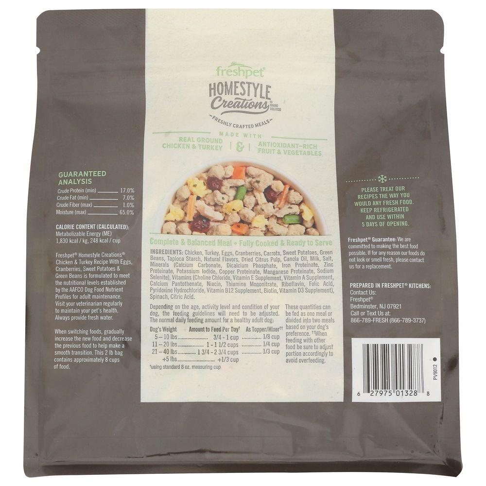 Product gallery 4514302