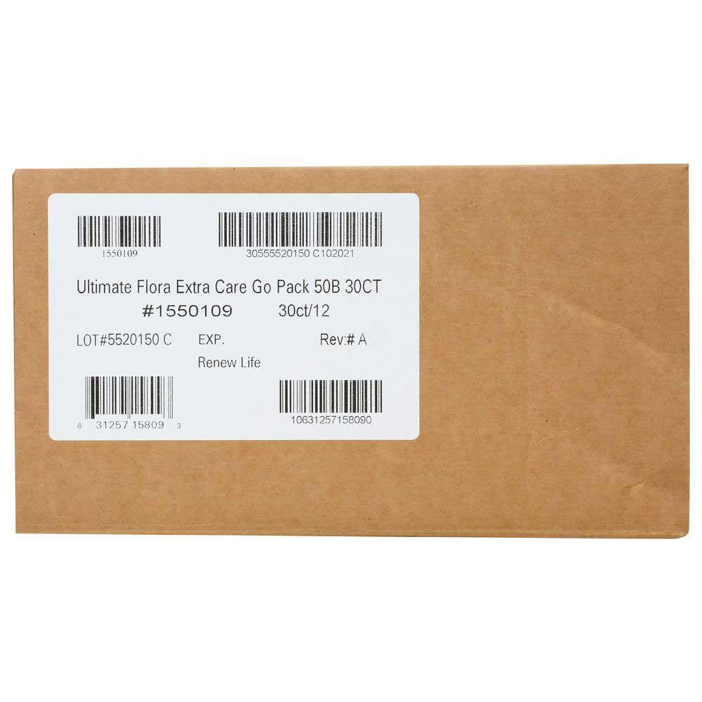 Product gallery 2720779