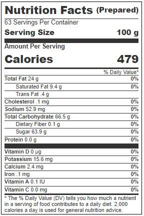 Product gallery 3172171