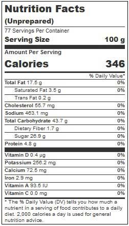 Product gallery 2563909