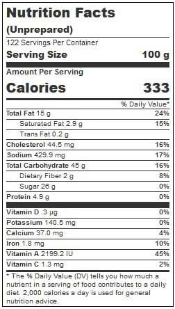 Product gallery 196506839