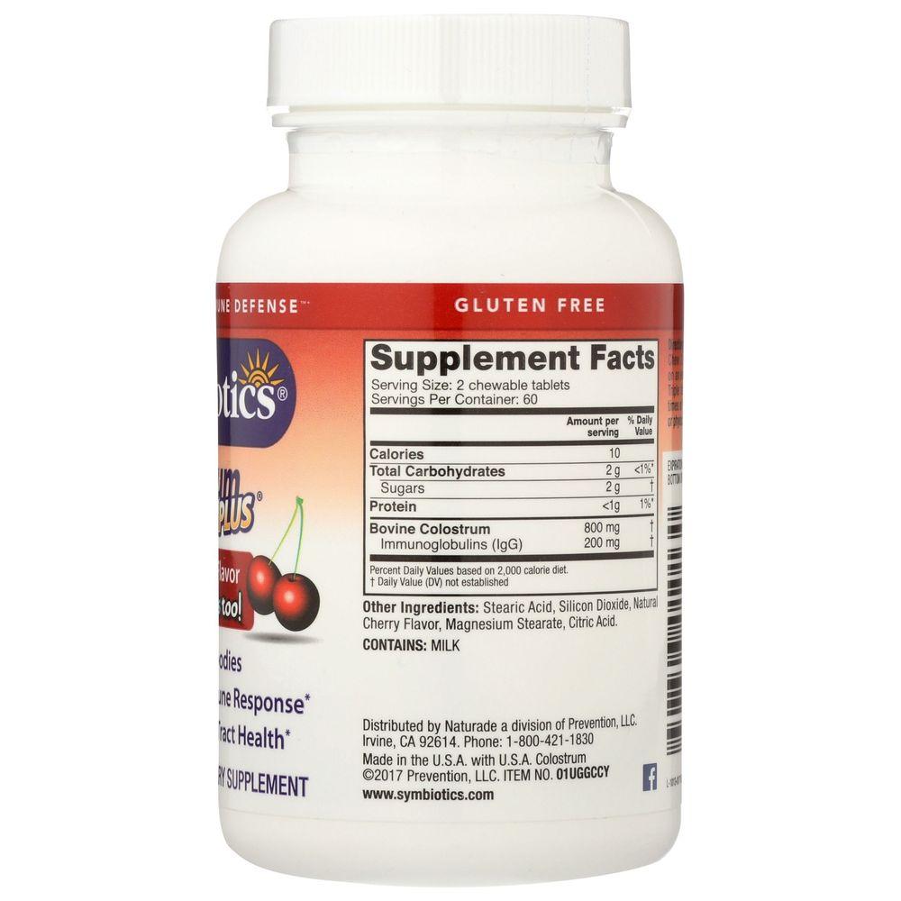 Product gallery 4563382