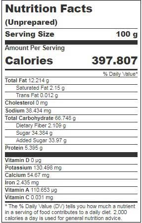 Product gallery 2763938