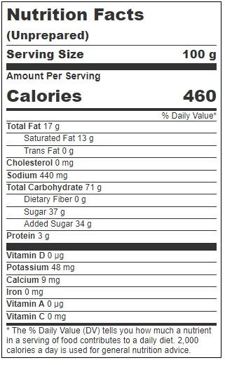 Product gallery 3576209