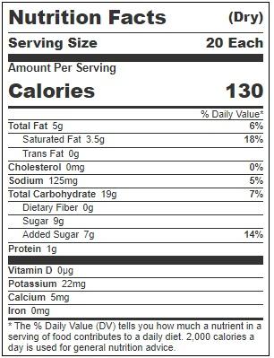 Product gallery 3713066