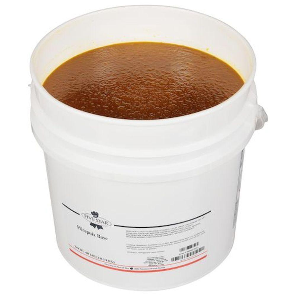 Product gallery 3179050