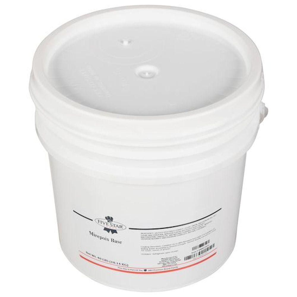 Product gallery 3179053