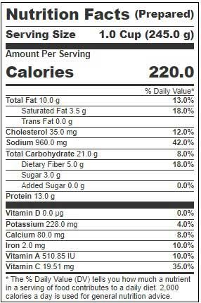 Product gallery 2534181