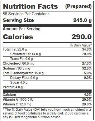 Product gallery 2534523