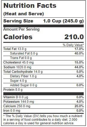 Product gallery 2534514