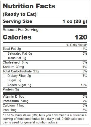 Product gallery 3711668