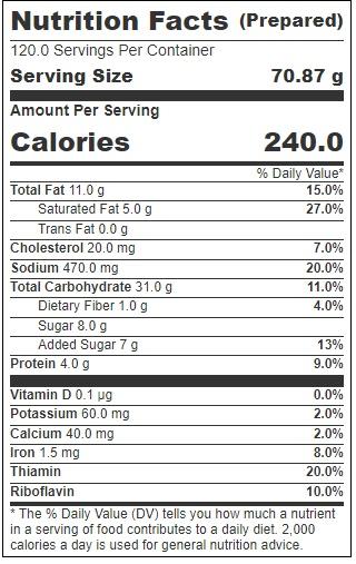 Product gallery 3545450