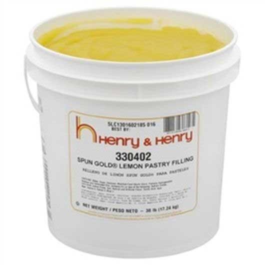 Product gallery 957281592