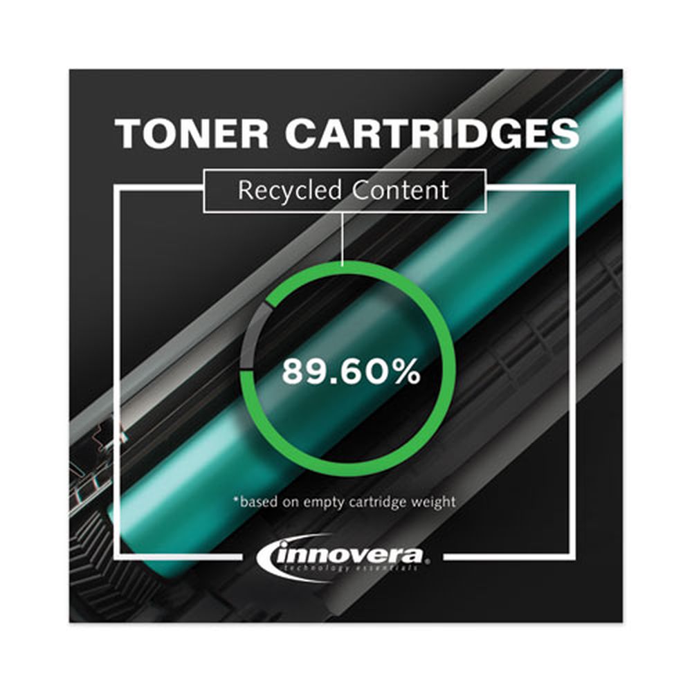 Product gallery 3415125