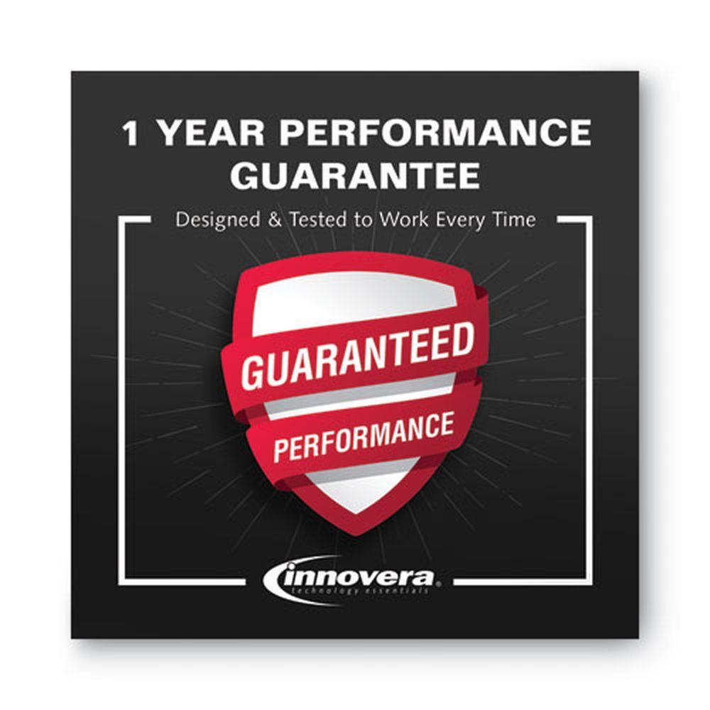 Product gallery 3408555