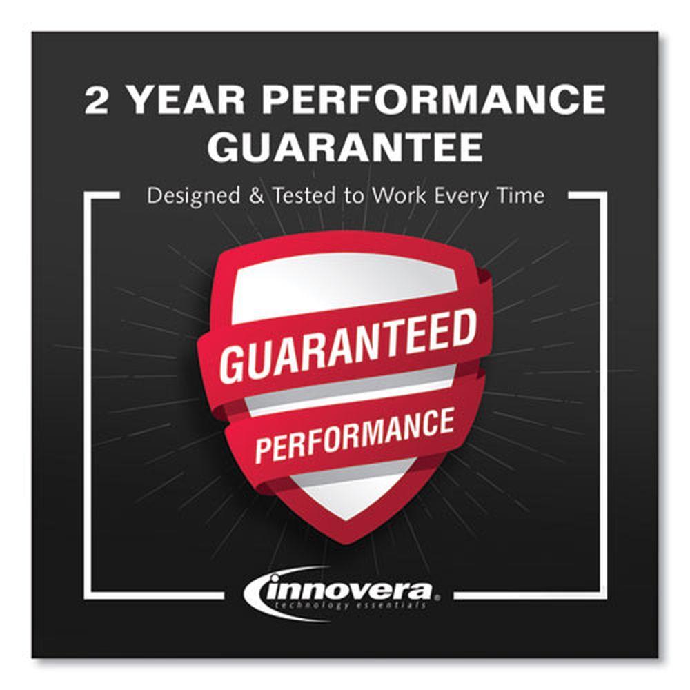 Product gallery 3444324