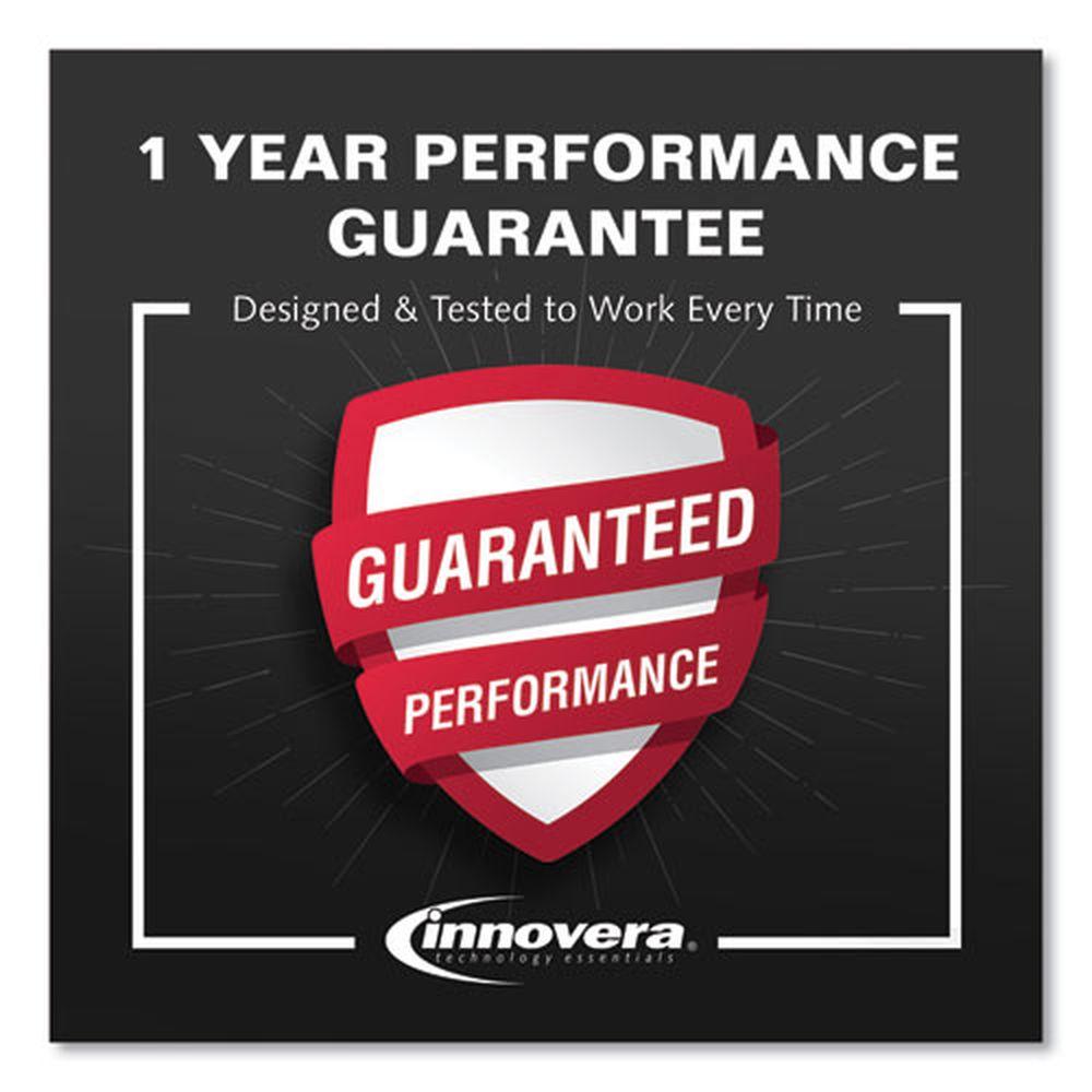 Product gallery 3415659