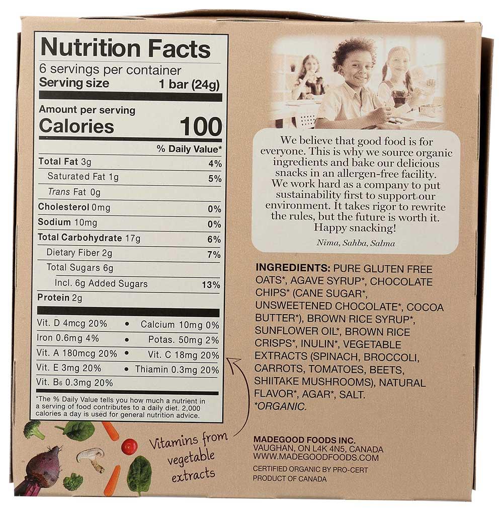 Product gallery 2321669