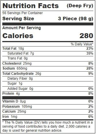 Product gallery 4234807