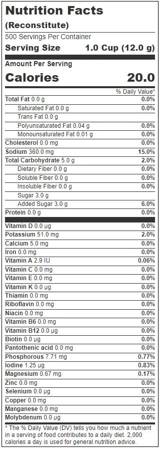 Product gallery 2776103