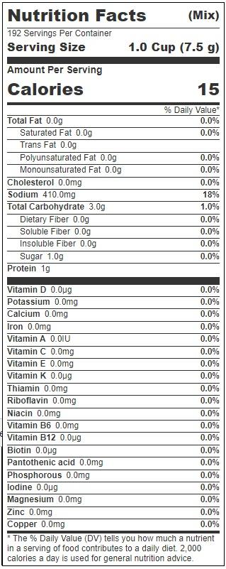 Product gallery 3855683